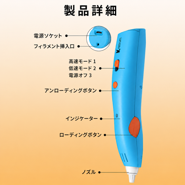 3Dペン各部の名称と操作ボタン