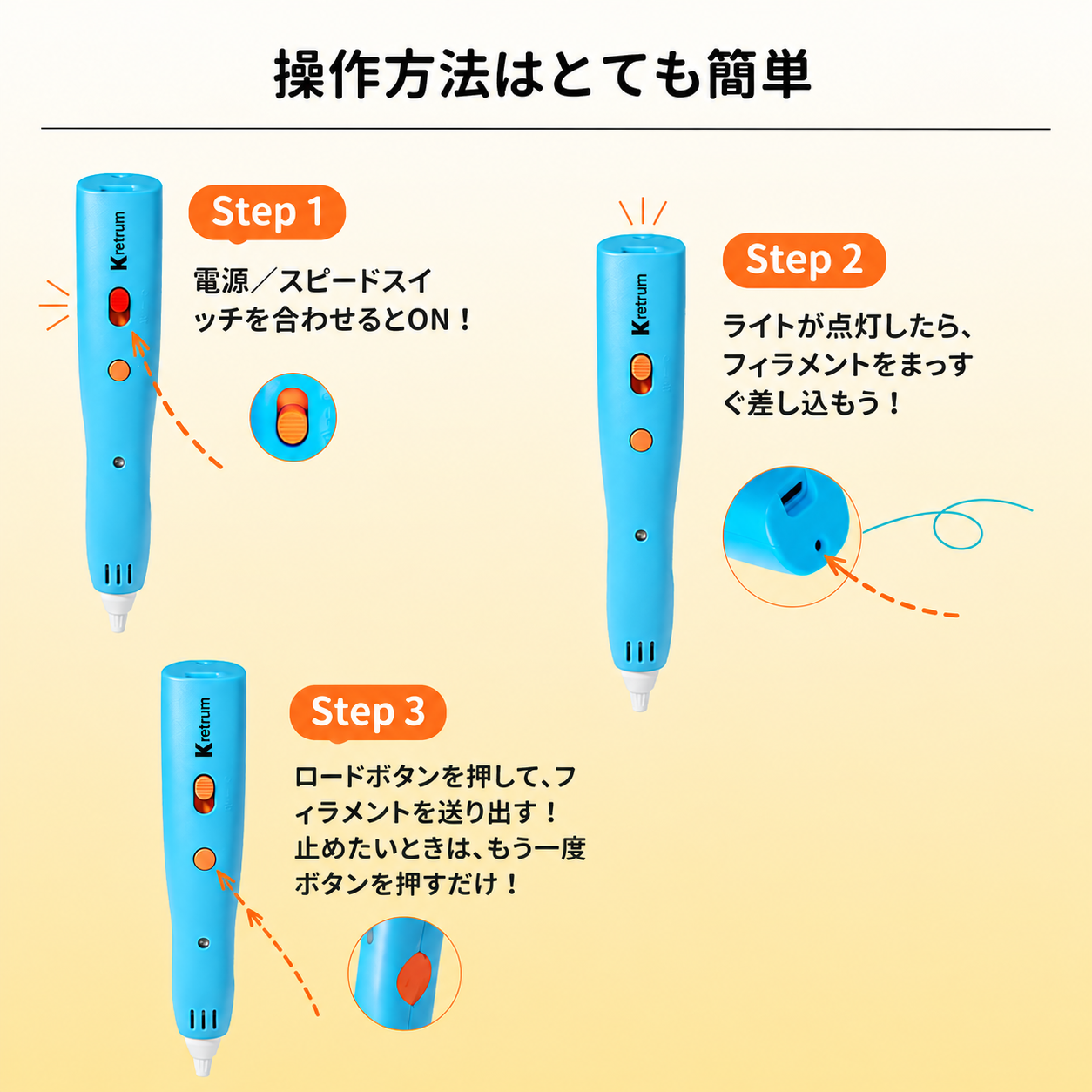 電源を入れてフィラメントを送り出す操作手順